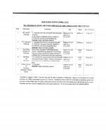 Job Notification / Results