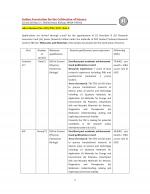 Job Notification / Results