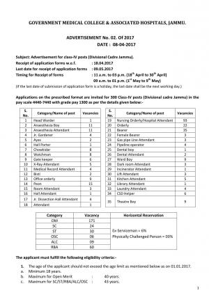 GMC, Jammu Recruitment 2017 for 300 Class IV Posts of Hospital Attendants, Chowkidar & Others