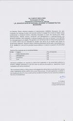 Job Notification / Results