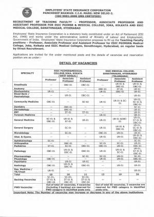 ESIC Recruitment 2017, 102 Faculty Vacancies at Joka and Sanathnagar   