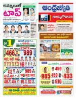 East Godavari District