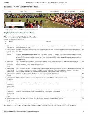 Eligibility Criteria 