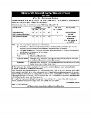 BSF Recruitment 2017 for 31 Jr. Engineer and Sub Inspector Posts
