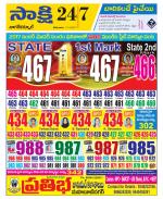 Nagarkurnool District