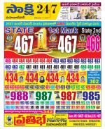 Mahabubnagar District