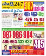 Hanamakonda District