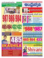 Mahabubabad District