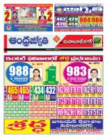 Mahabubnagar District