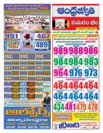 Kumuram Bheem District