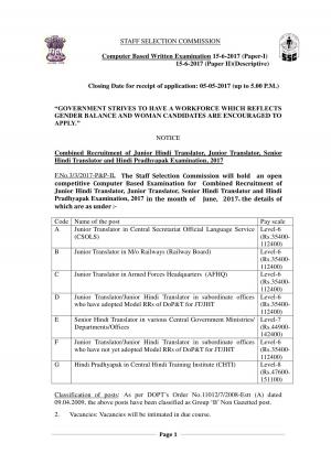 SSC Recruitment 2017 for Hindi Translator and Hindi Pradhyapak Posts