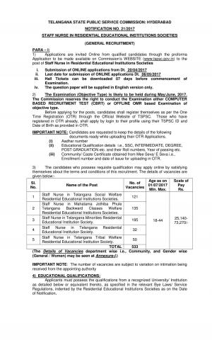 Apply for 533 Staff Nurse Posts at TSPSC: Last Date is 6 May 2017