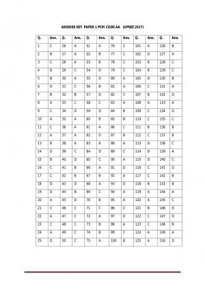 UPSEE_2017_Answer_key_SetAA