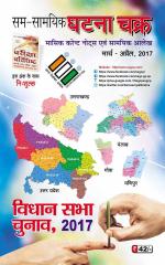 Ghatna Chakra Monthly Current Affairs