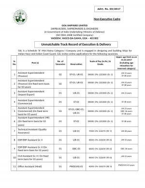 Goa Shipyard Limited Recruitment 2017 for 149 Non Executive Cadre Posts