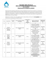 Job Notification / Results