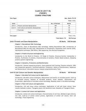 CBSE Class 12 Biotechnology Syllabus 2017 – 2018