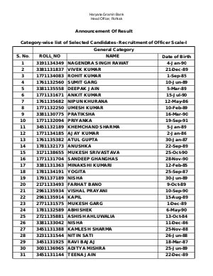 Haryana Gramin Bank Declared Final Results for Recruitment of Officers Scale I 2013