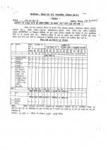 Job Notification / Results