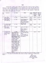 Job Notification / Results