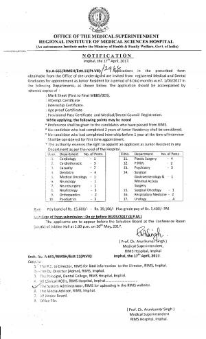 RIMS Hospital Recruitment 2017, Apply for 42 Junior Resident Posts  