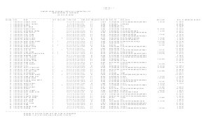 SSC Combined HSC level Exam Results 2012 HN