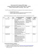 Job Notification / Results