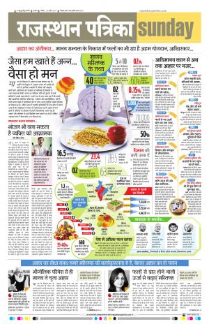 Rajasthan Patrika Beawar