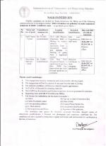 Job Notification / Results