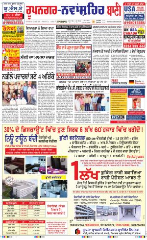  Roopnagar- Shaheed Bhagat Singh Nagar Bani