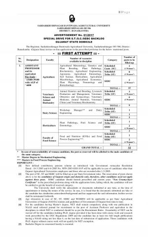 SDAU Recruitment 2017 for 32 Assistant Professor Posts; Apply by 15 May