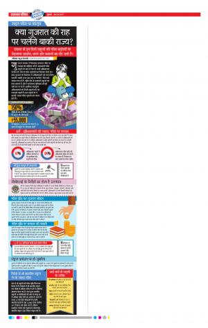 Rajasthan Patrika Jodhpur