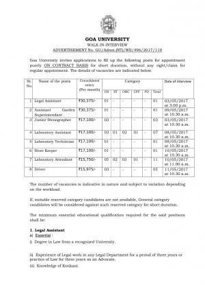 Goa University Recruitment 2017, Walk in for 29 Vacancies for Non-Teaching Staff Posts
