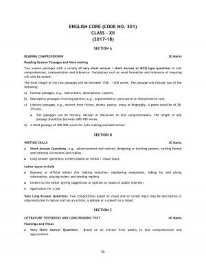 CBSE Class 12 English Core Syllabus 2017 – 2018