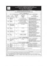 Job Notification / Results