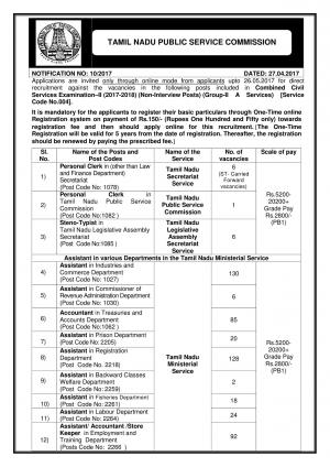 TNPSC Combined Civil Services Examination II, Apply for 1953 Vacancies of Assistant, Steno and Other