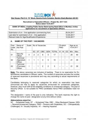 Bank Of India, Mumbai Recruitment 2017 for 100 Technical Officer and Security Officer Posts 
