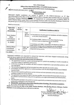 3 Vacancies for Medical Officer and Sr. Medical Officer at DH & FWS Medinipur, Get Details Here 