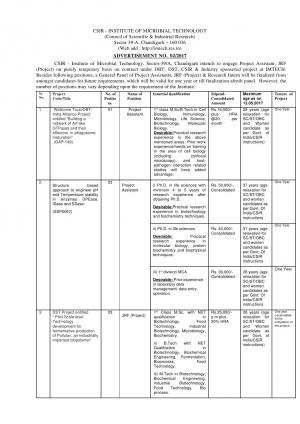 CSIR-IMTECH Recruitment 2017 for 12 Project Assistant & Other Posts