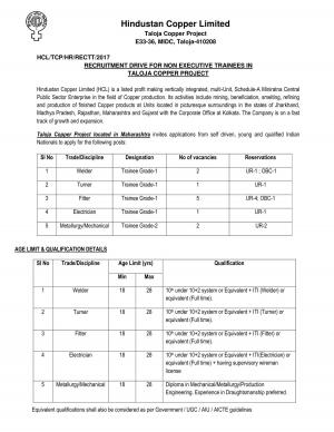 Hindustan Copper Limited Recruitment 2017 for 11 Fitter and Other Posts