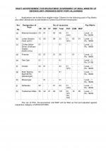 Job Notification / Results