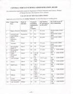 Job Notification / Results