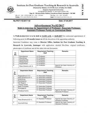 Gujarat Ayurved University Recruitment 2017 for 16 Teaching Staff Posts