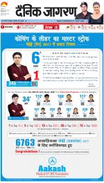 Ranchi Hindi ePaper, Ranchi Hindi Newspaper - InextLive
