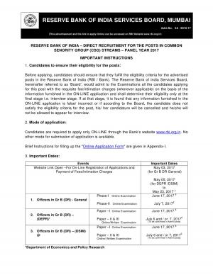 RBI Recruitment 2017, Apply online for 161 Officer Grade B Posts 