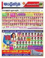 Mahabubnagar District