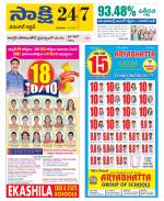 Hanamakonda District