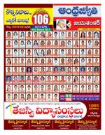 Jayashankar Bhupalpally