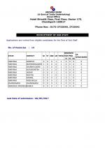 Job Notification / Results