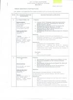 Job Notification / Results